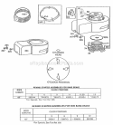 Blower HsgRewindFingergrds Diagram and Parts List for  Briggs and Stratton Engine